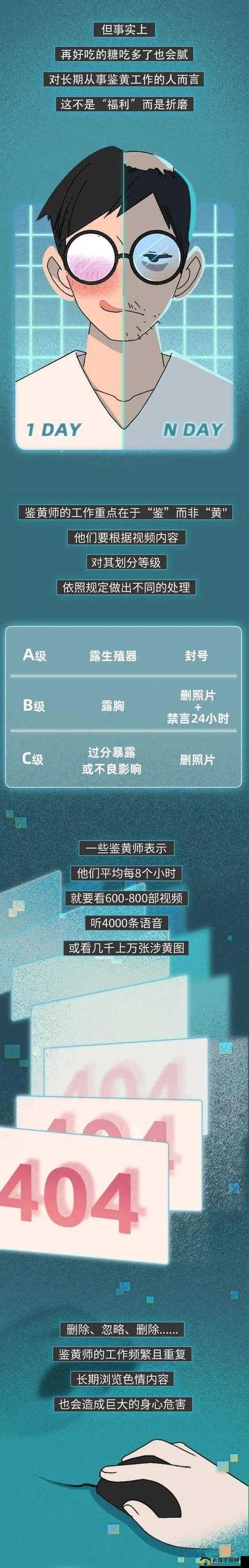 你是否了解鉴黄师？他们的工作内容是什么？他们的工作对社会有什么影响？