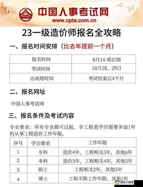 2023年一造报名时间及考试时间全攻略：如何高效准备一造考试？