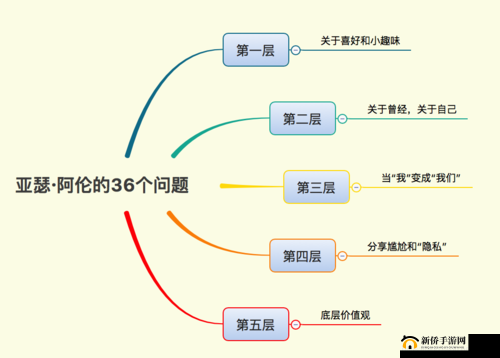 亚乱亚色亚乱亚色到底是什么？深入探究其背后的神秘含义与影响