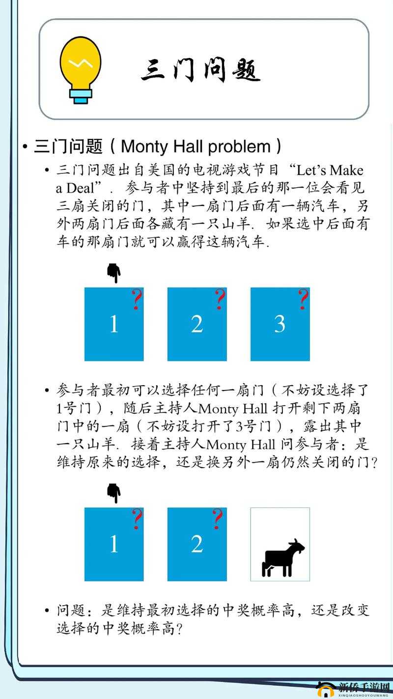 三门齐开的正确答案究竟是什么？全网热门话题深度解析