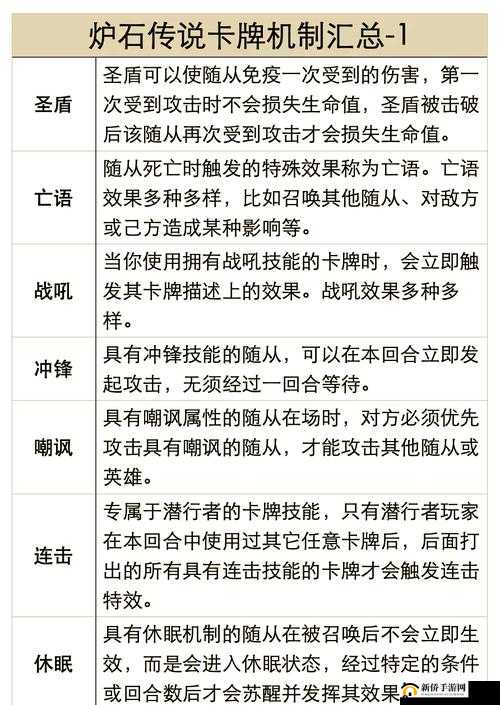 炉石传说乱斗撕牌大战，哪些卡组能脱颖而出，深度解析带你揭秘？