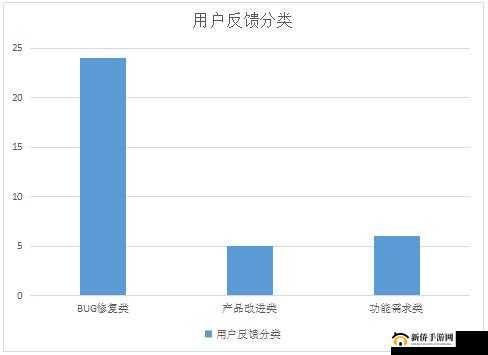 探索555国产区一区二区三凶的深度解析：最新趋势与用户反馈全揭秘