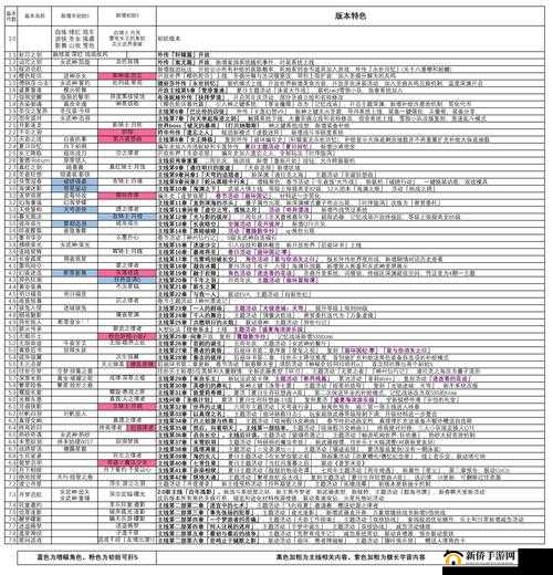 崩坏3v4.4版本武器强度如何？最新版排行及未来玩法革命预测揭秘！