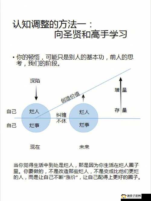 如何巧妙开启不思议迷宫山海秘境？底层逻辑与操作映射全揭秘