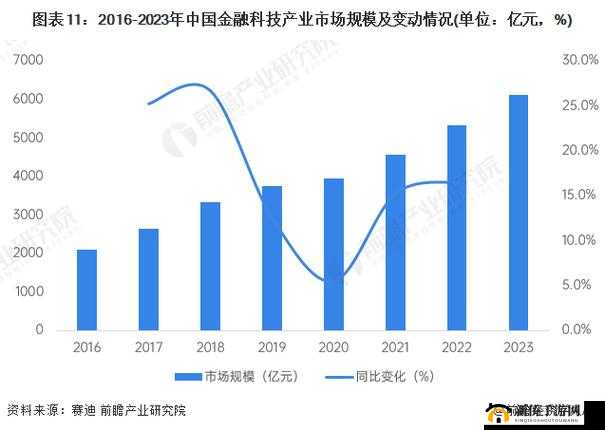 探索718sx张津渝国际的最新动态：行业趋势与未来发展前景分析