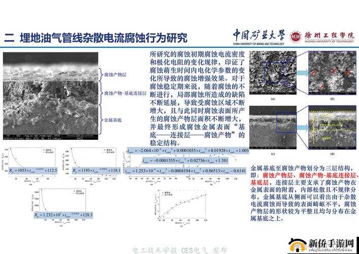 探索腐蚀(2.20)大帝国：历史背景、文化影响及其在现代社会中的意义