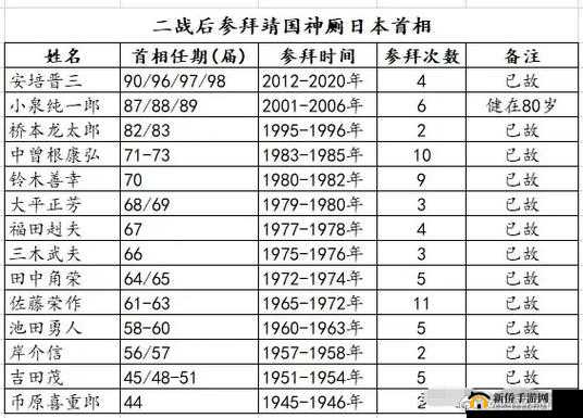 中国境内有多少日本野种？揭秘历史遗留问题的现状与影响