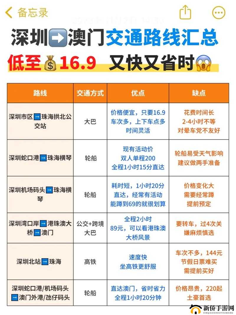 澳门到深圳的最佳交通方式及行程规划指南：高铁、巴士、船运全解析