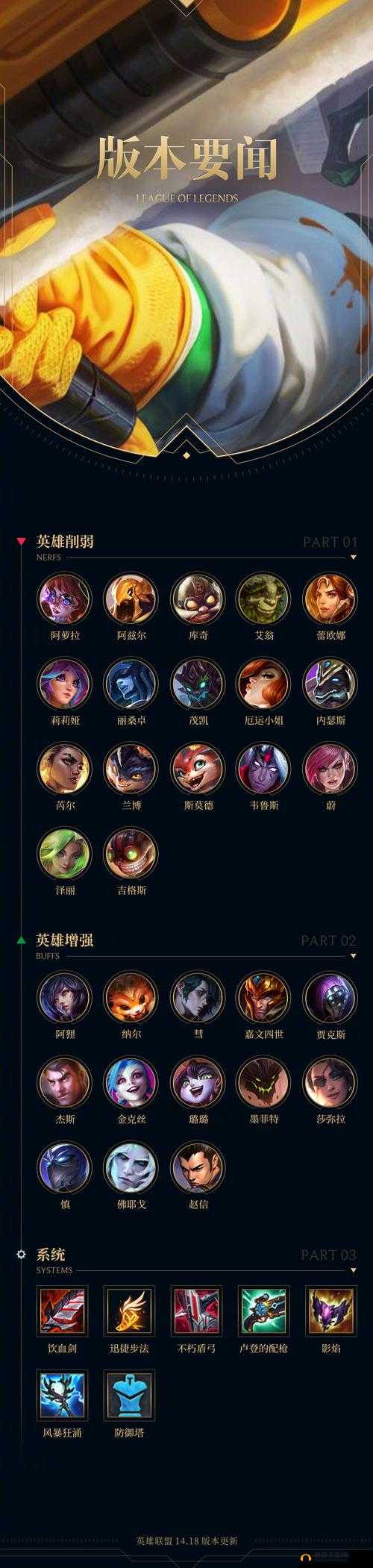 LOL手游Destroy a Total of 15 Turrets任务究竟何意？全面摧毁防御塔攻略来袭！