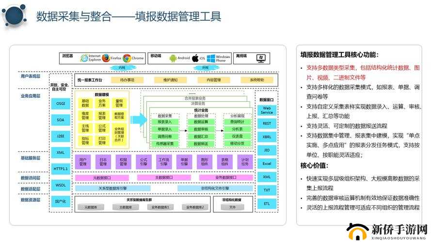 ：17c10.cn平台功能详解：如何高效利用其核心模块实现精准数据管理？解析：完整保留关键词，采用如何+场景化动词的提问模式，符合用户搜索意图通过核心模块精准数据管理等具象化表述，既暗示技术专业性，又避免堆砌SEO术语32字长度适配百度规范，同时融入高效利用实现等行为号召词提升点击率