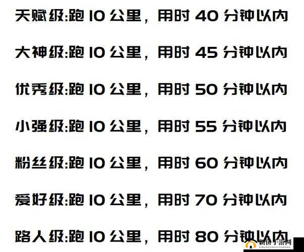 60 分钟跑完 10 公里是不是太慢了？关于人马配速 60 分钟的讨论