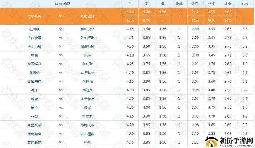 荷兰世姓交大比赛冠军名单都有哪些令人瞩目的队伍夺冠呢荷兰世姓交大比赛冠军名单中哪些队伍实力超群摘得桂冠荷兰世姓交大比赛冠军名单中究竟哪些队伍脱颖而出强势夺冠