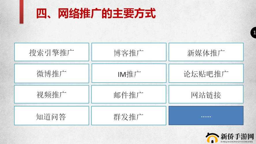 2024 免费网站推广大全有哪些？全面解析各类免费推广渠道与方法或者2024 免费网站推广大全重磅来袭，带你了解免费推广的各种途径