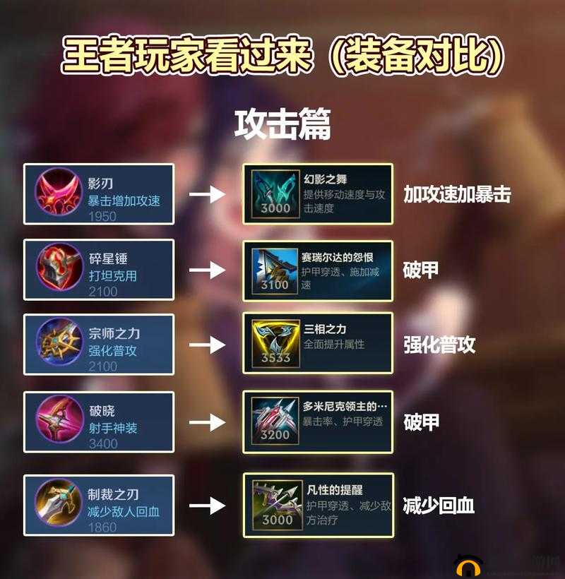 LOL手游与PC版物理装备合成是否一致？揭秘手游版装备合成效果全览