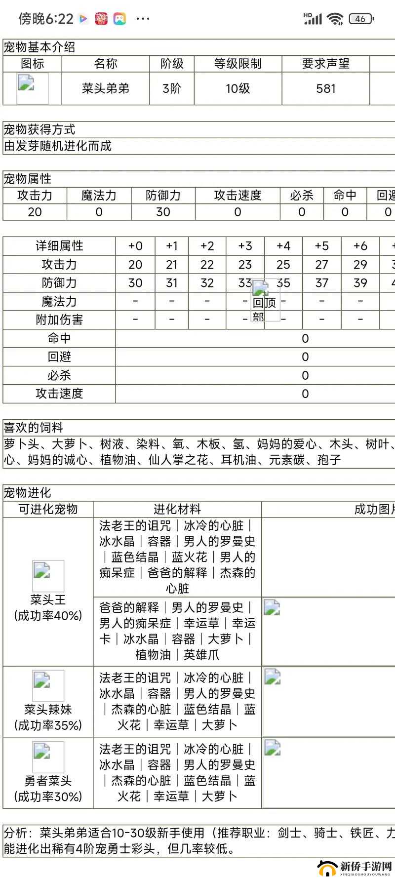 在我们当中如何获得宠物？揭秘获取方法并预测未来玩法大革命！