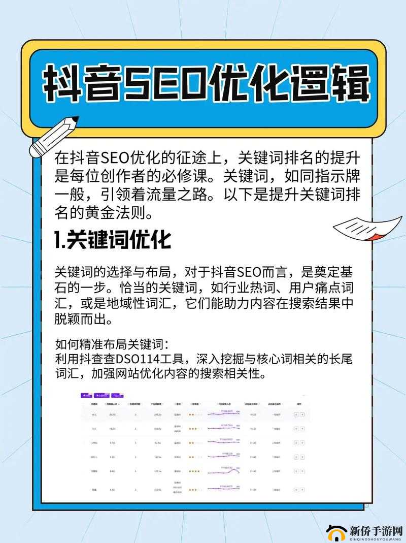 如何在 T 七上进行有效的 SEO 优化？