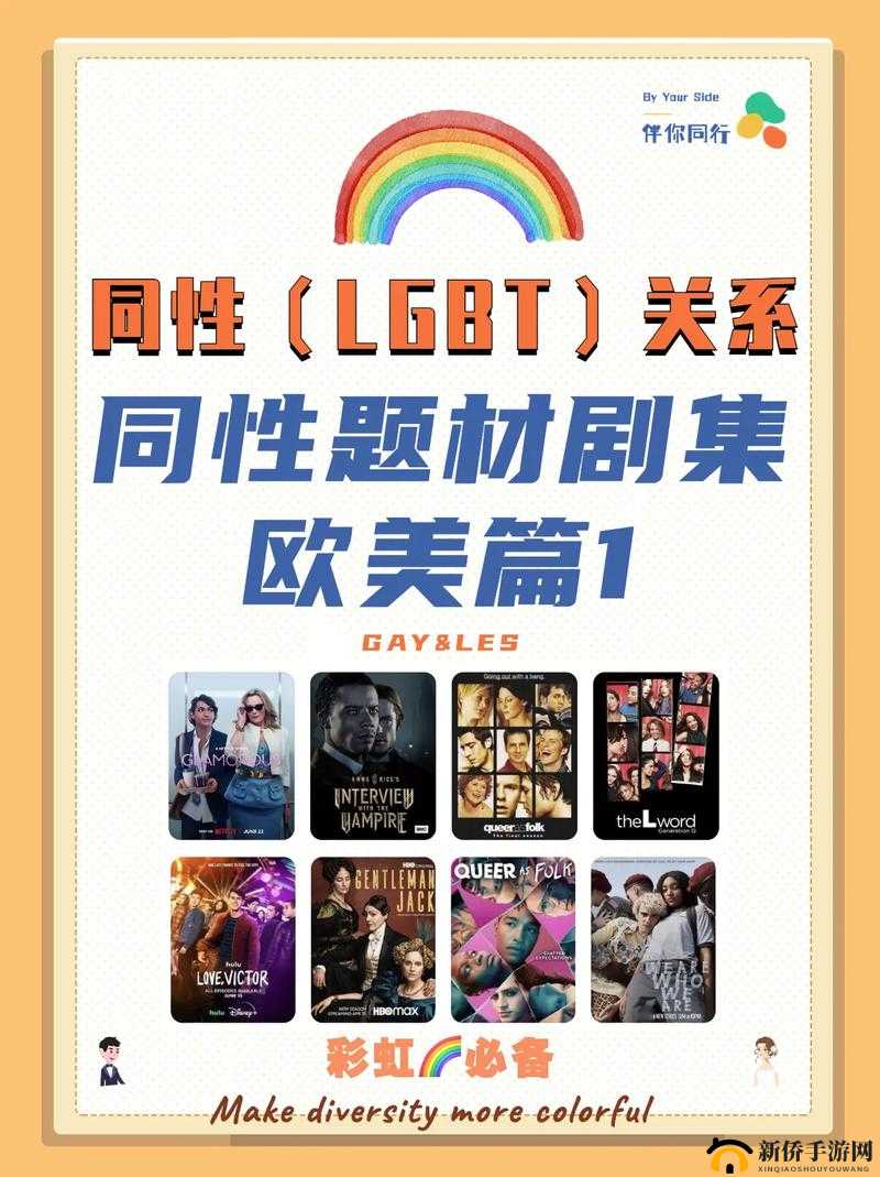 探索欧美男同GaYGAY109的多元文化：深度解析其影响与趋势