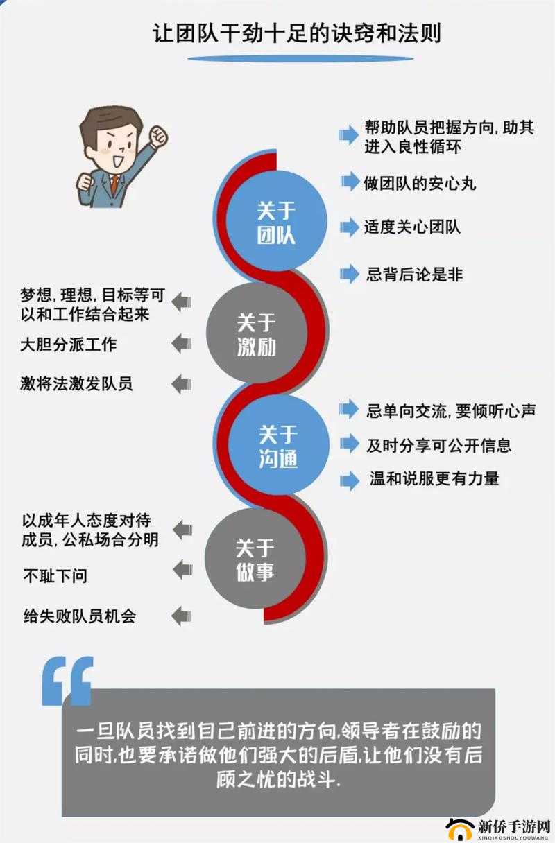 积积桶软件使用指南：如何高效利用积积桶提升工作效率与团队协作能力