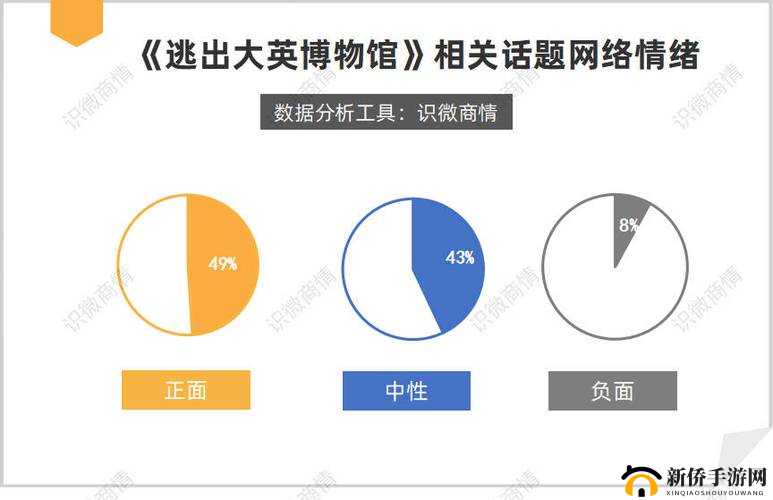 51cgfun 逃出大英博物馆究竟是怎么回事？背后故事引发全网热议