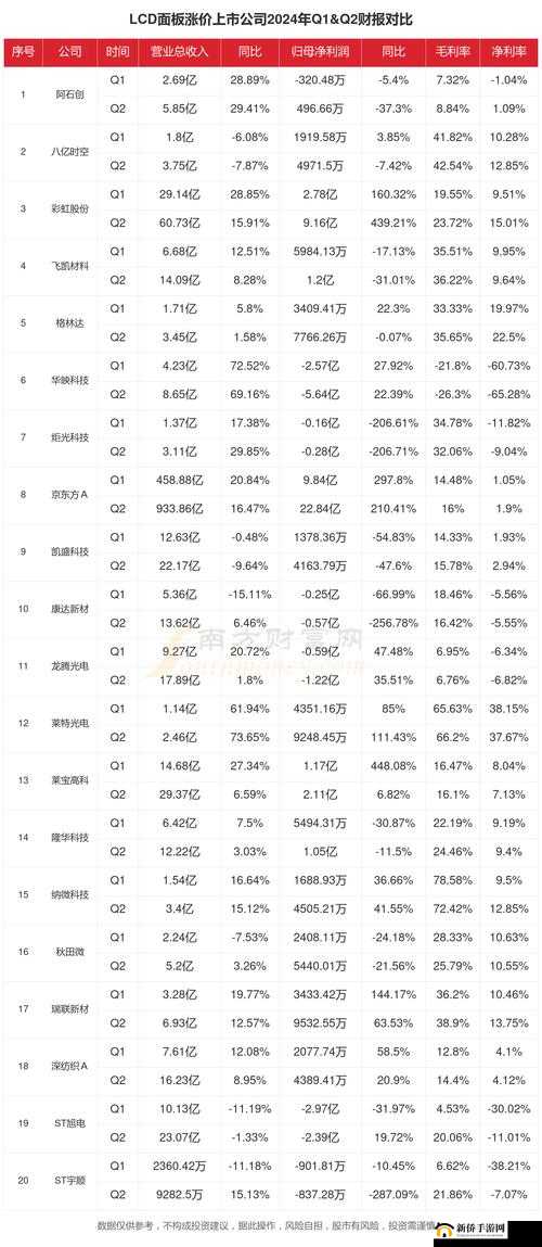 2024 年最新 3.03 破解版大全，你想知道的都在这里