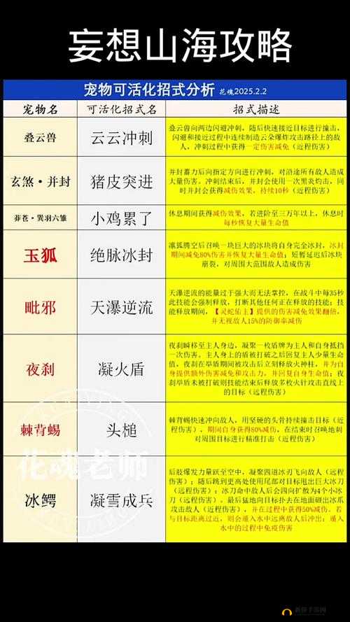 妄想山海共战山海活动全揭秘，如何巧妙白嫖奖励，技巧心得你真的掌握了吗？