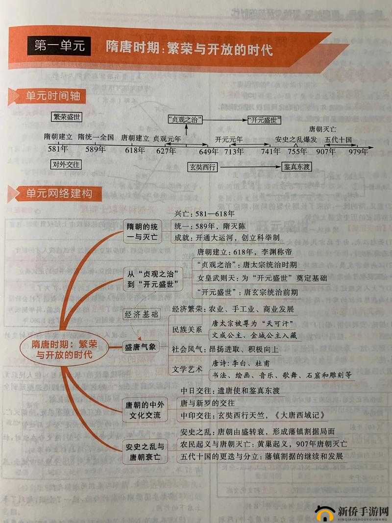 宋明朝历史谜团重重，七层塔究竟隐藏着怎样的关联线索？