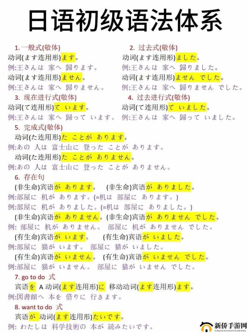 七七日语：日语学习有哪些高效方法？七七日语：如何快速提升日语口语能力？七七日语：日语词汇积累的技巧是什么？七七日语：日语语法学习的要点在哪？七七日语：怎样培养日语学习的兴趣？七七日语：日语听力训练的有效途径有哪些？七七日语：如何应对日语考试中的难题？七七日语：日语阅读能力提升的策略是什么？七七日语：初学者如何入门日语学习？