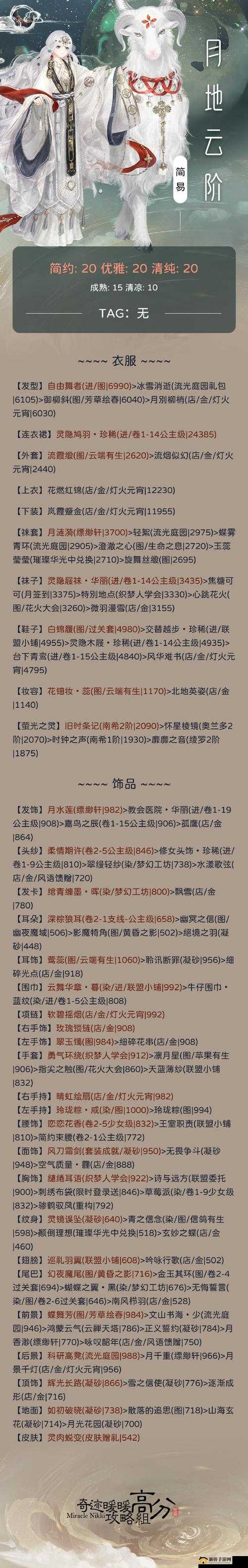 如何解锁奇迹暖暖诗酒年华全关卡高分搭配，独家攻略揭秘悬念？