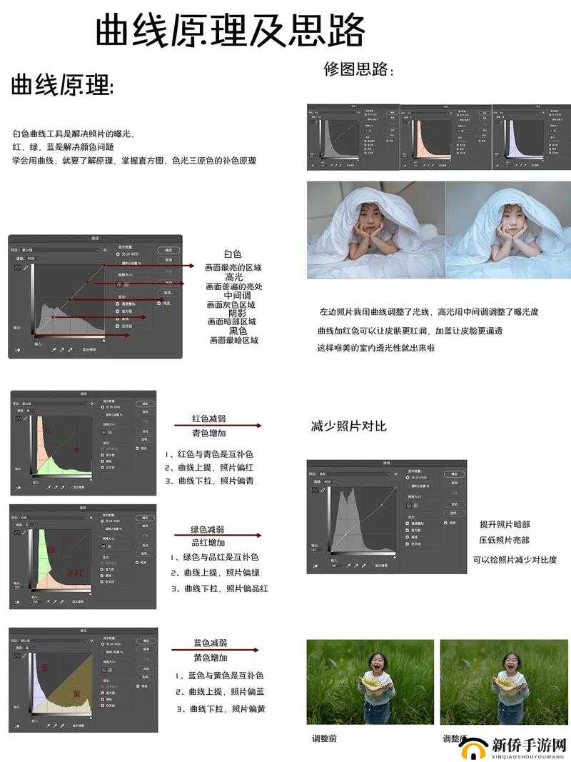 如何用免费软件调出大片色调？视频软件调色技巧分享