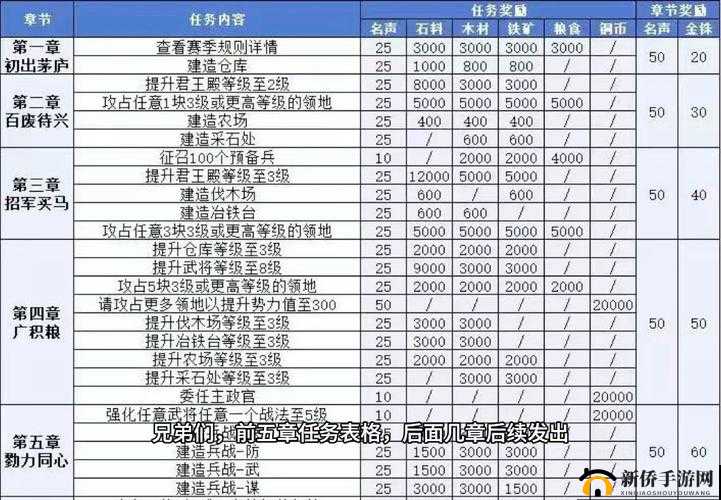 三国志战略版PK赛季民心值如何高效提升？全面攻略揭秘！