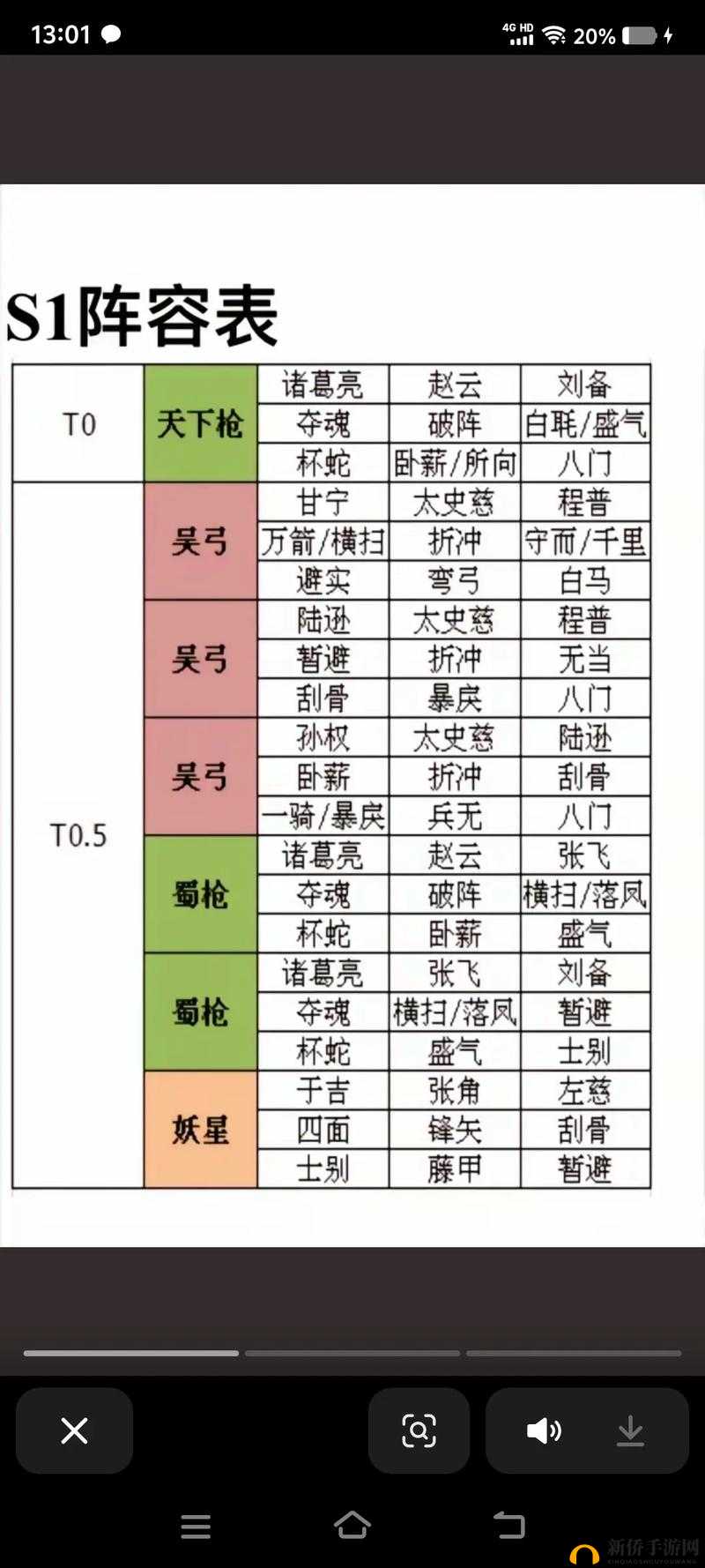 三国志战略版魏法盾如何组最强？魏国法盾阵容战法搭配全揭秘