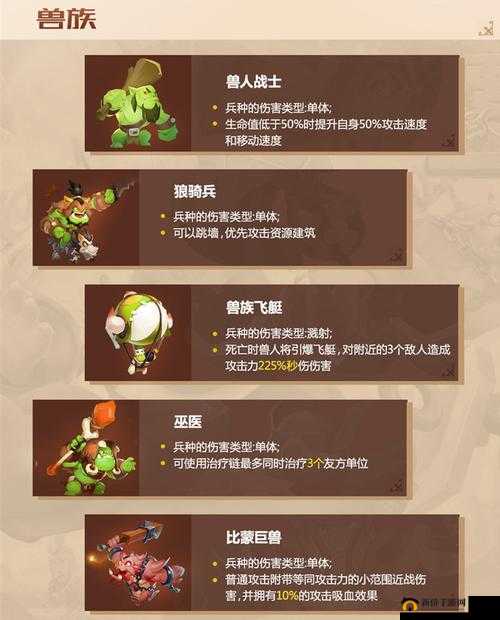 领主总动员兽族有哪些单位？兽族兵种使用搭配攻略