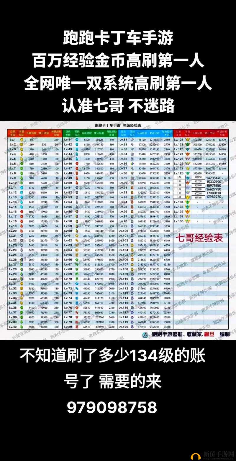 如何在跑跑卡丁车手游中快速积攒名师点？名师点获取攻略揭秘