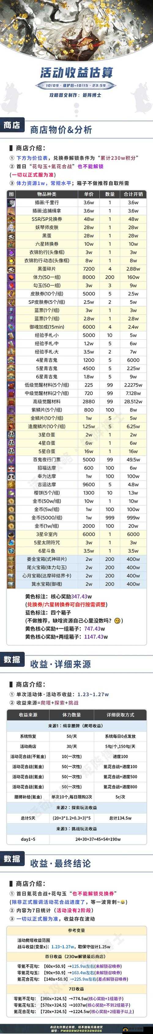 如何轻松完成300自走棋累计登录一天任务并达成首日骑士试炼？