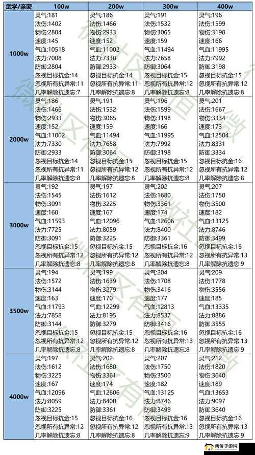 封印战记家族贡献度增长揭秘，历史演变与高效增加方法何在？