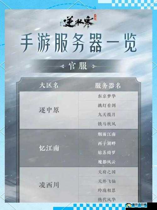 遇见逆水寒新手如何选择最佳区服？各区特色对比助你开局无忧