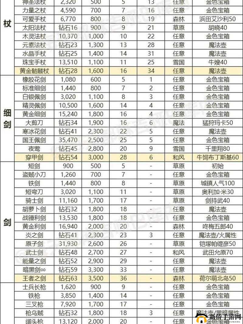 泡面三国中如何强化装备并获取强力装备？全面攻略来袭！