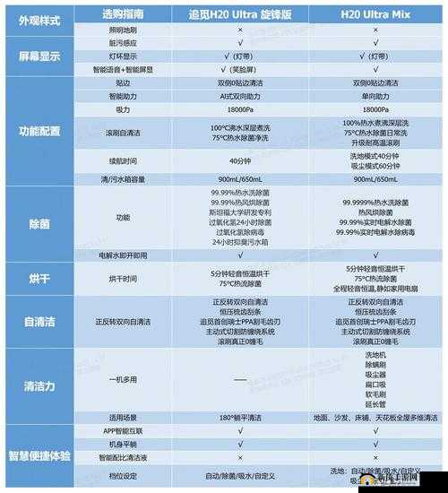 无畏Dauntless伤害类型如何影响玩法？未来革命性变化预测揭秘