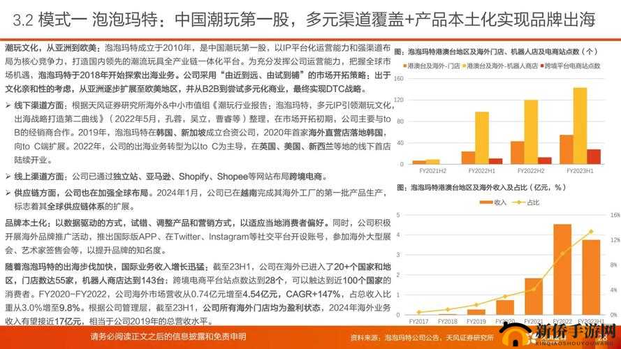 大航海时代5投资技巧演变史，新手如何巧妙投资才能稳赚不赔？