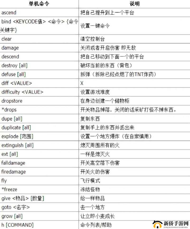 我的世界1.7.2高山种子代码究竟是多少？解锁威武壮观，玩法革命等你探索！