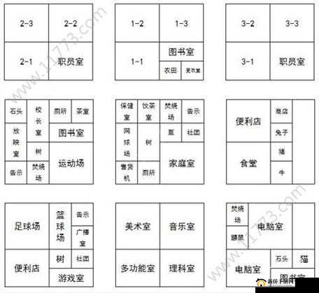 名门口袋学院2如何完美布局？打造梦想学府必备的最全攻略来了吗？