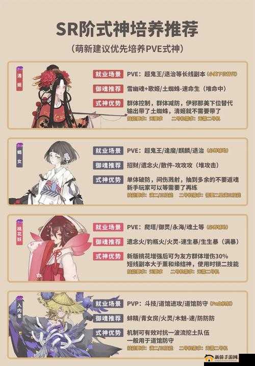 阴阳师SR式神谁领风骚？鬼女红叶能否稳坐最强SR宝座？